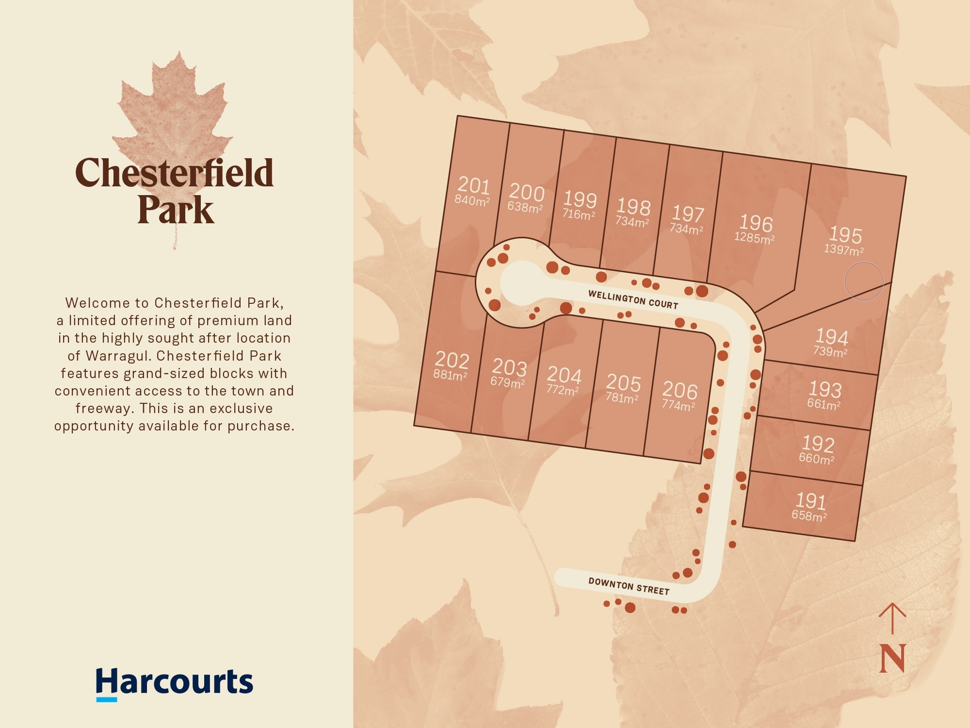 Land For Sale Chesterfield Park Estate Warragul Openlot